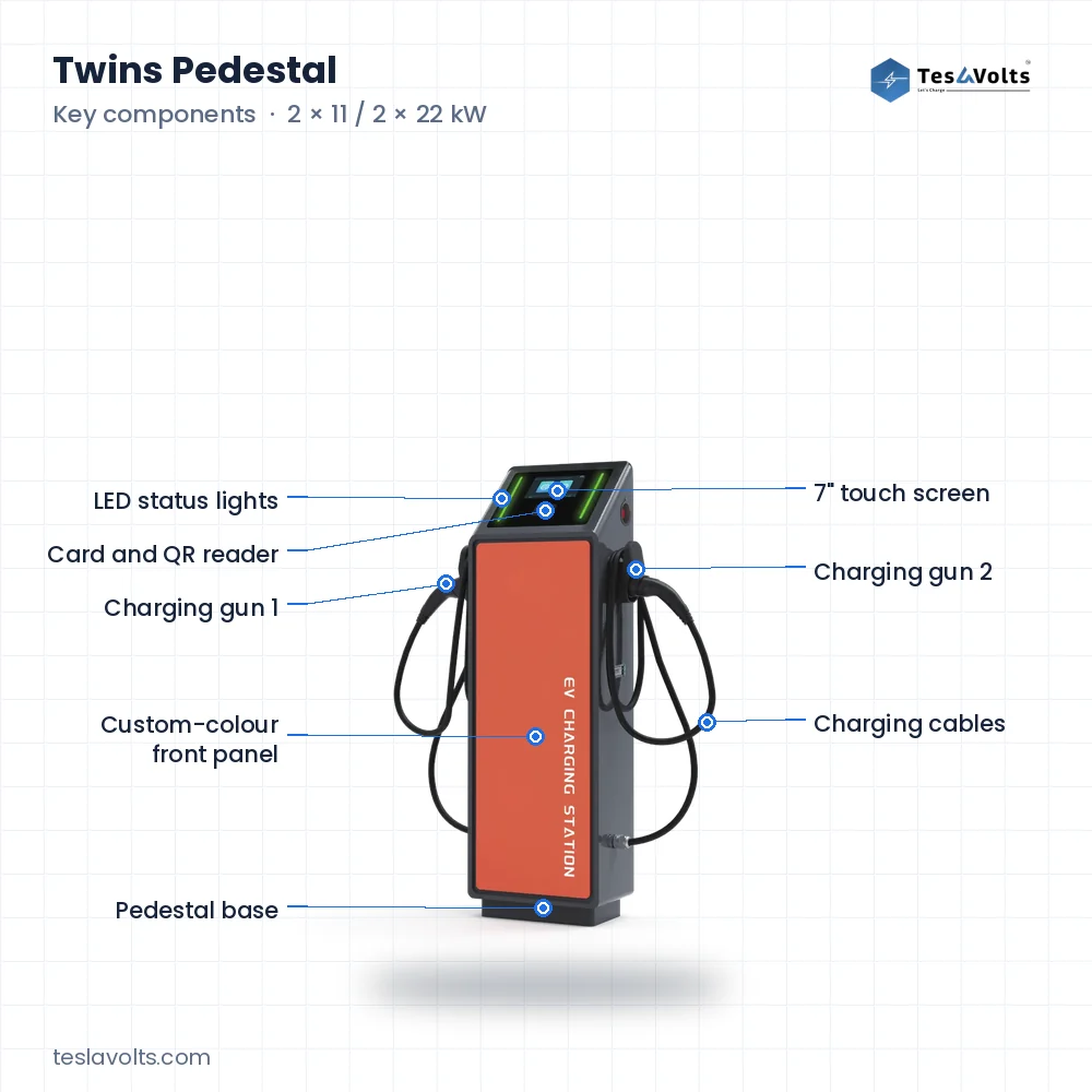 Teslavolts Twins Pedestal, key components labelled