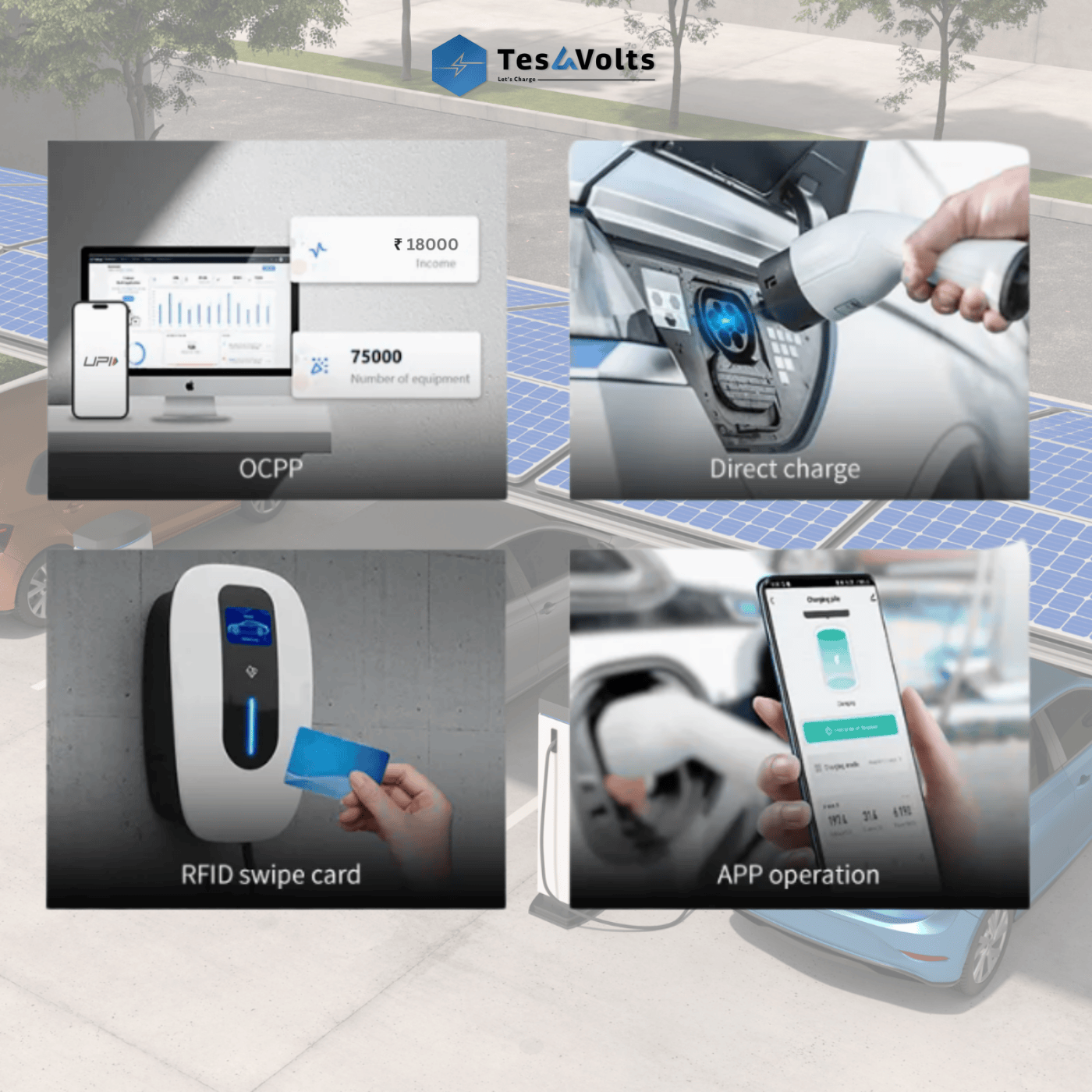 Teslavolts - Zap1 11kW AC Type 2 Home EV Charger - Image 2
